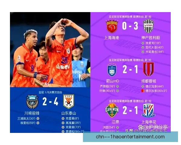 亚冠赛场战术阵型演进趋势与球队竞争力深度对比研究分析视角下