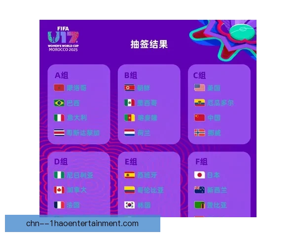 世界杯组委会确认比赛场地及时间安排 完善赛事细节确保顺利举办 世界杯组委会确认比赛场地及时间安排 完善赛事细节确保顺利举办